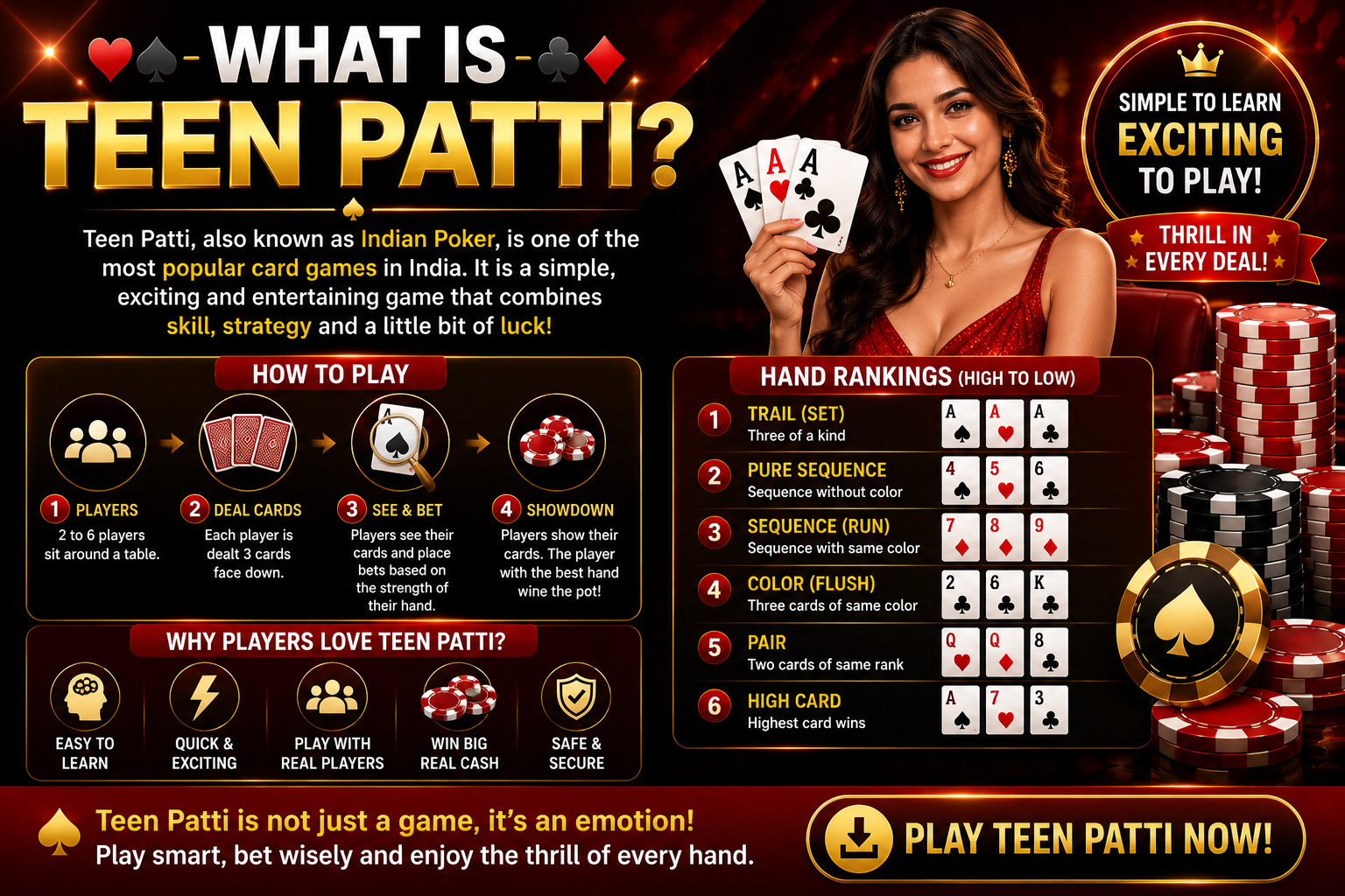 What is Teen Patti