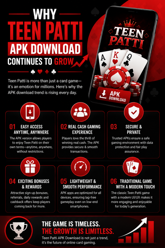 een Patti APK Download Continues to Grow